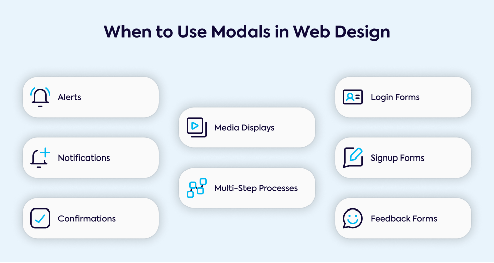 when-to-use-modals-in-web-design